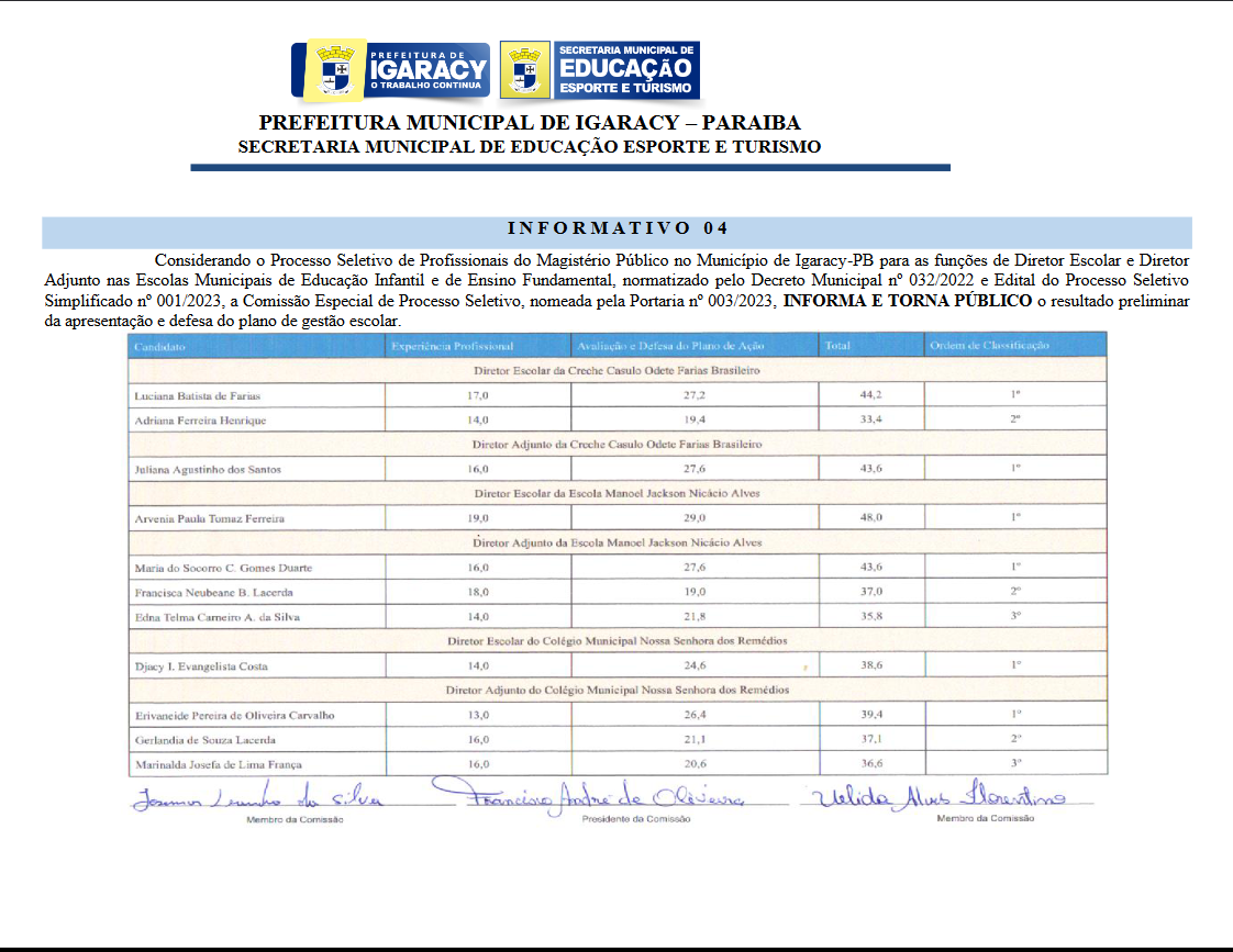 INFORMATIVO 04