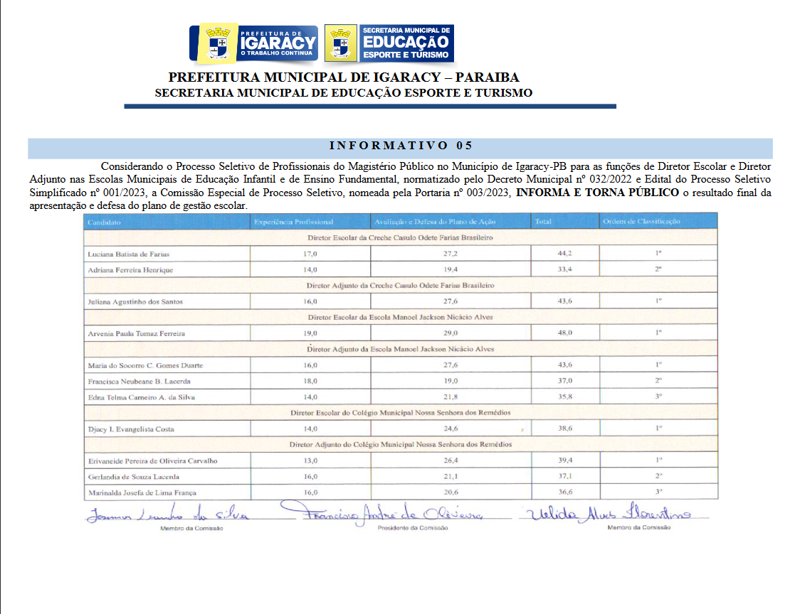 INFORMATIVO 05