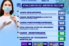 20 01 2022